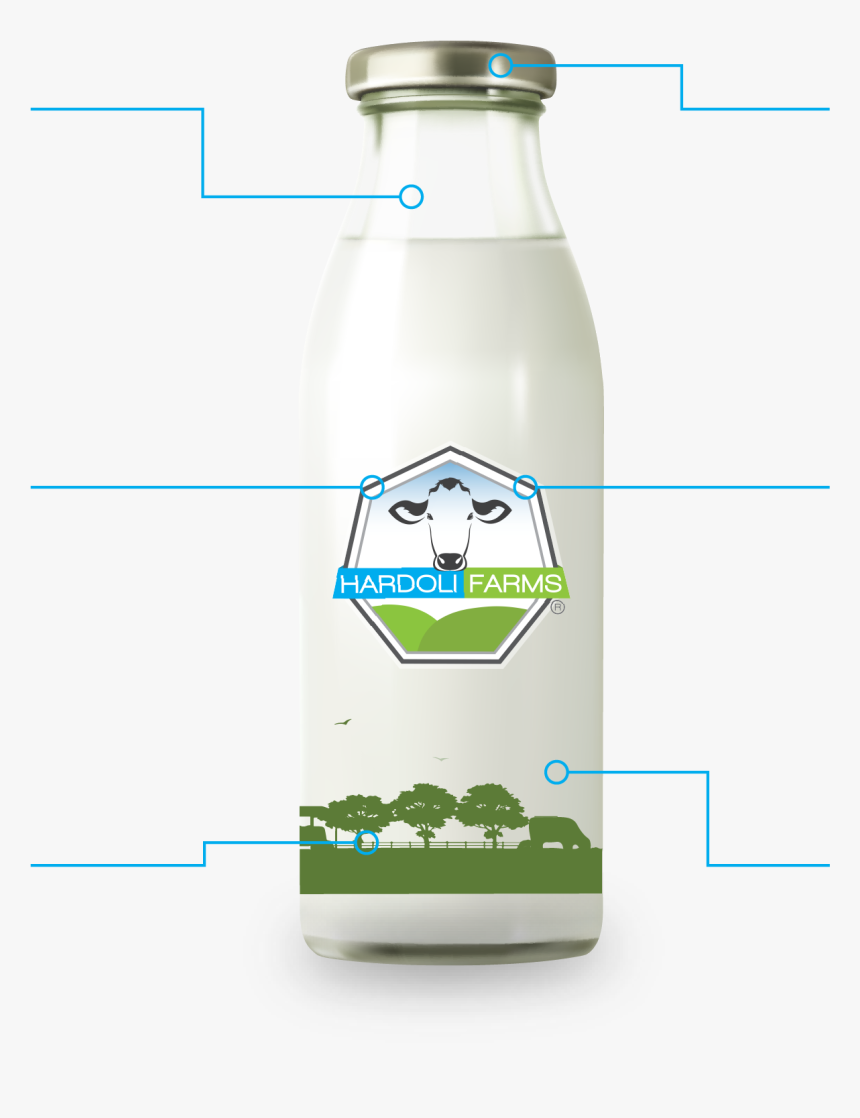 Milk-benifits - Sahiwal Cattle, HD Png Download
