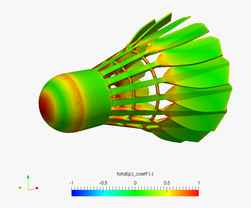 Graphic Design, HD Png Download