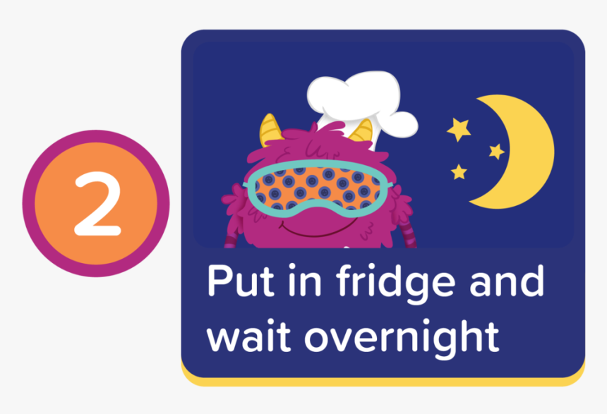 The Plan For Overview-02 - Cell Membrane And Doors, HD Png Download