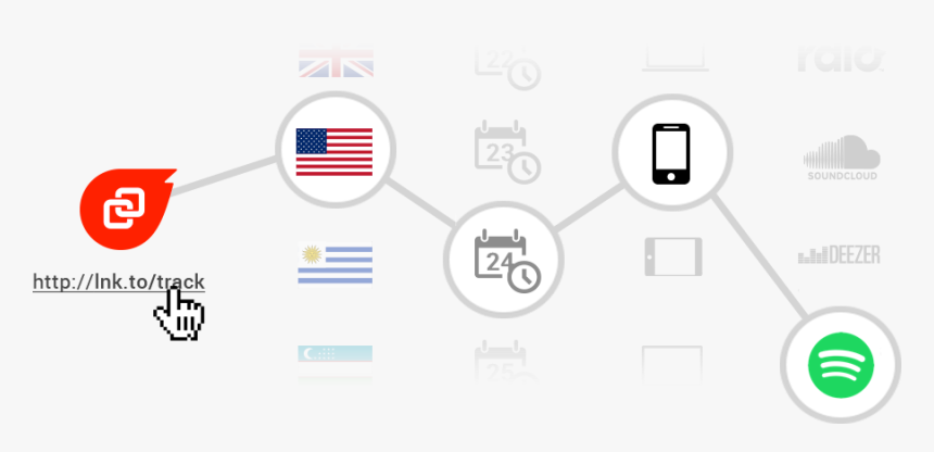 Music Marketing To A Global Audience - Circle, HD Png Download