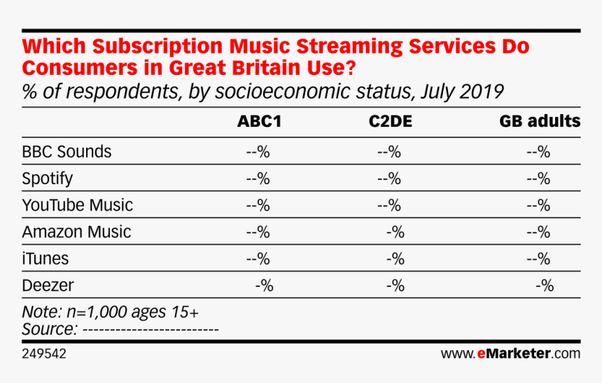 Number, HD Png Download