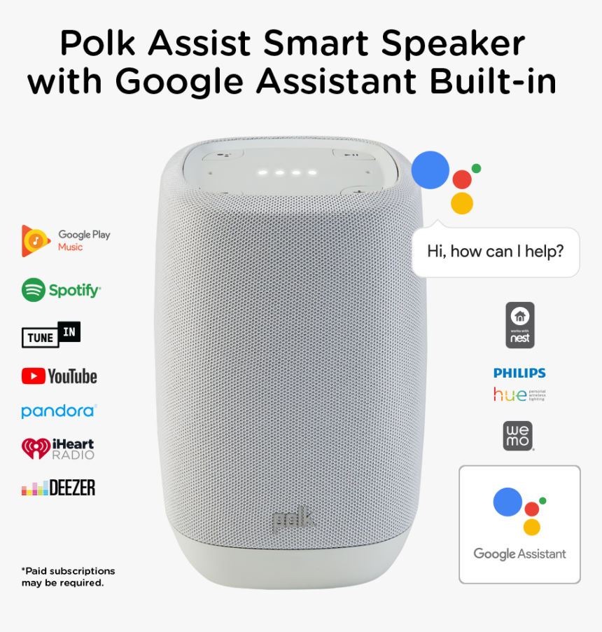 Speaker With Built In Google Assistant, HD Png Download