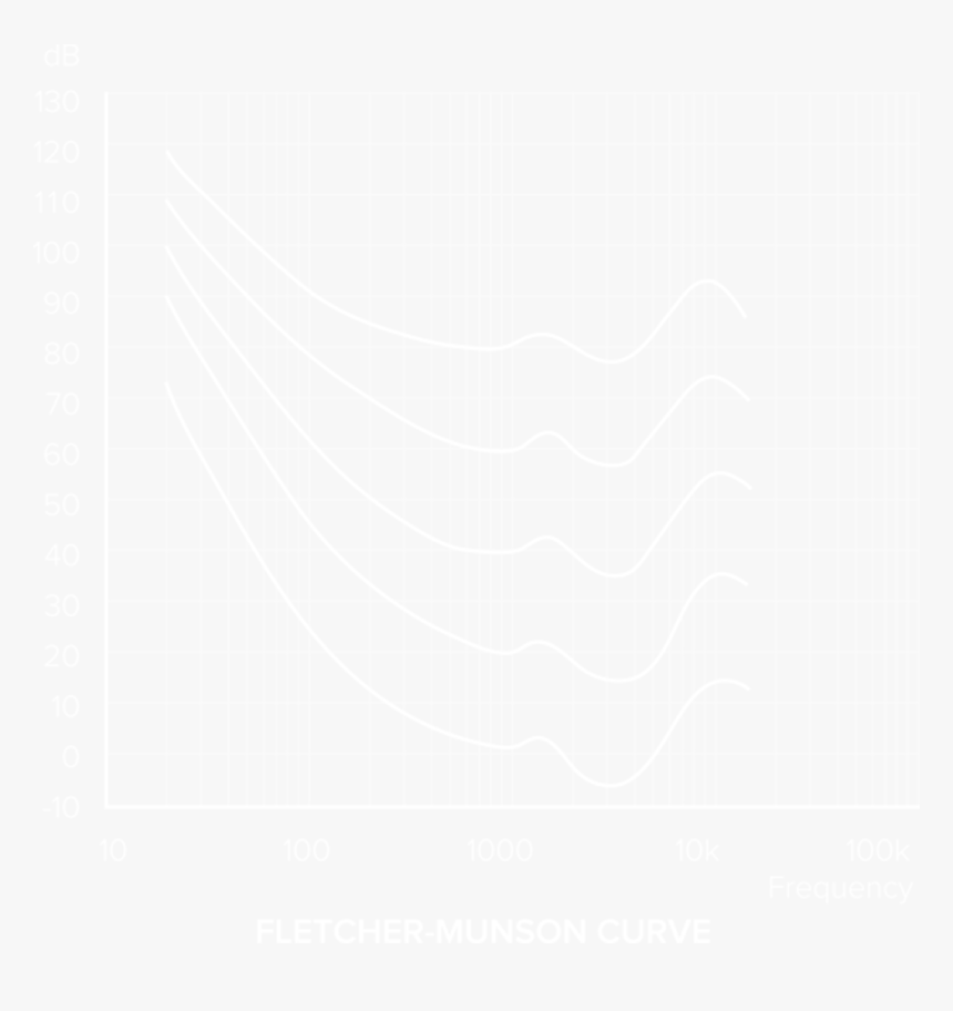 Johns Hopkins Logo White, HD Png Download