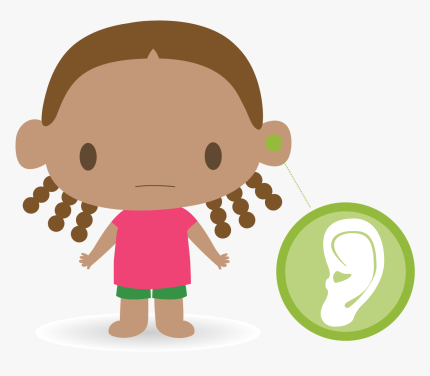 Collection Of Pain - Children Banner Png, Transparent Png