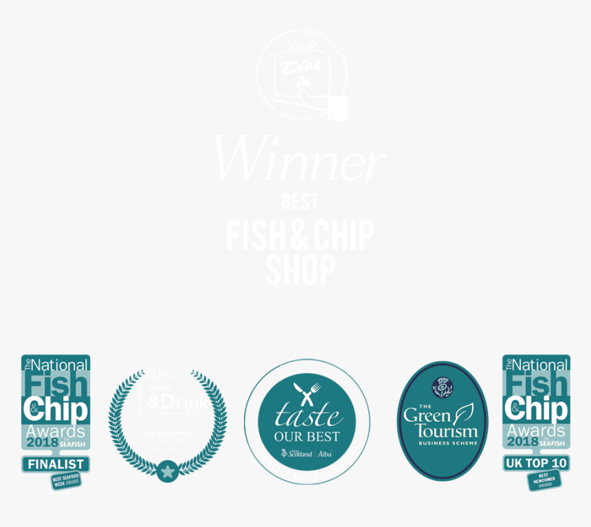 Fish Works - Circle, HD Png Download