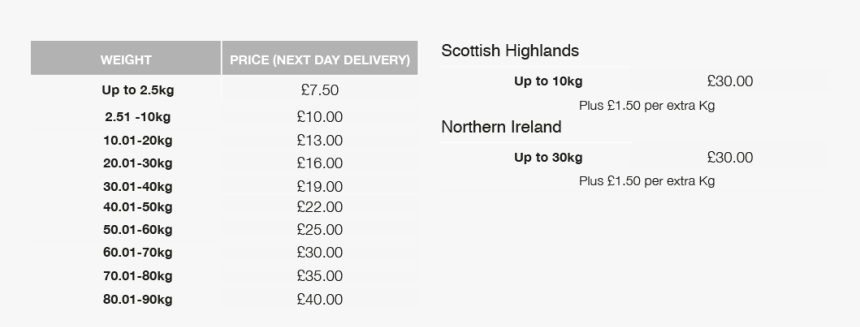 Screenshot, HD Png Download