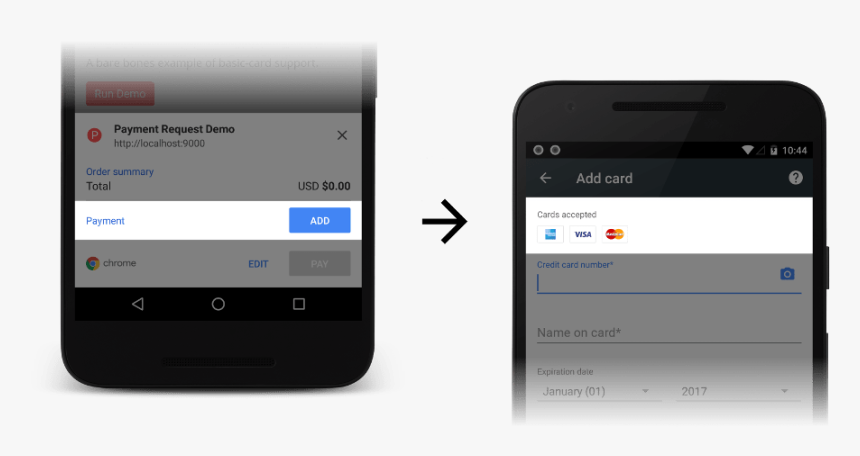 Example Of Reduced The List Of Supported Cards In The - Iphone, HD Png Download