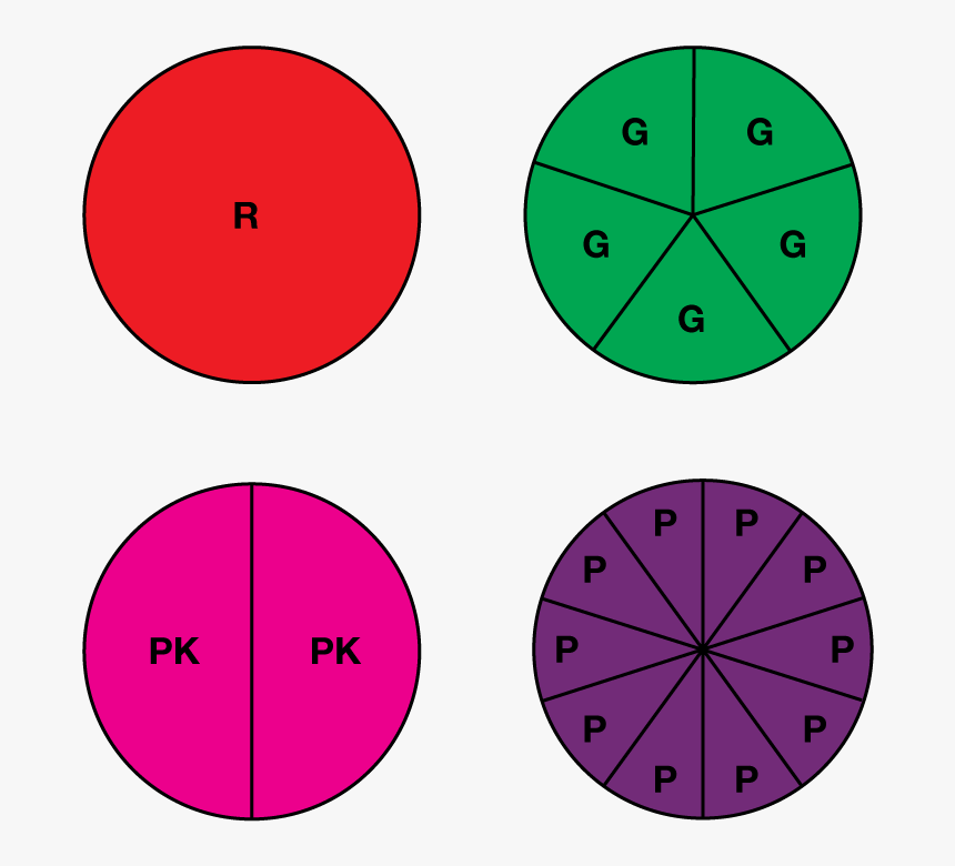 Fraction Clipart Unit Fraction - Ministry Of Environment And Forestry, HD Png Download