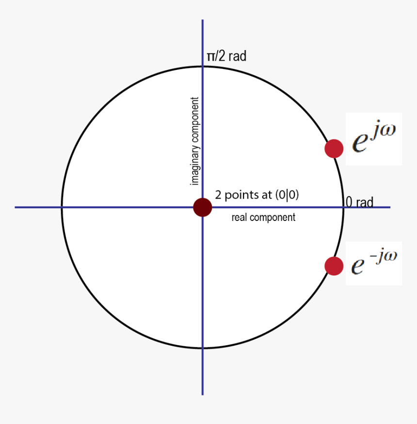 Coupe Circuit Batterie, HD Png Download