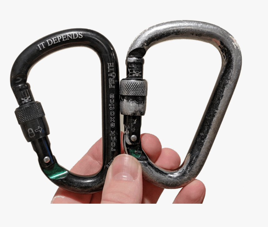 Carabiner, HD Png Download