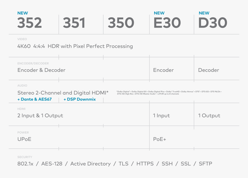 Screenshot, HD Png Download