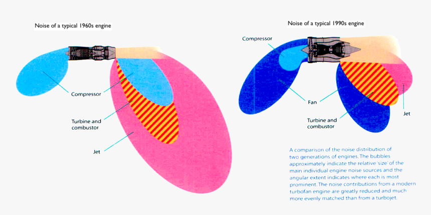 Enter Image Description Here - Circle, HD Png Download