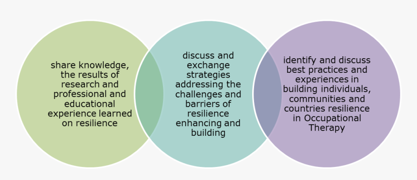 Abstracts Png, Transparent Png