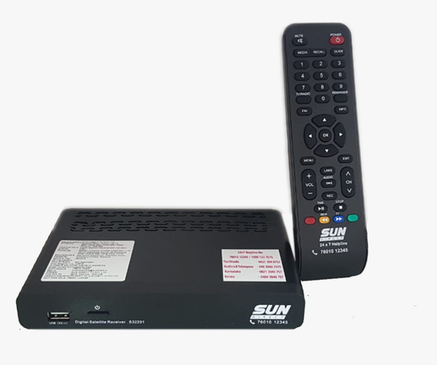 Gadget, HD Png Download