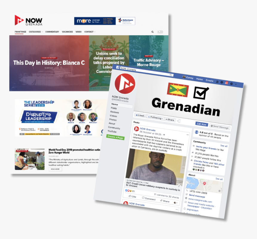 Online Advertising, HD Png Download