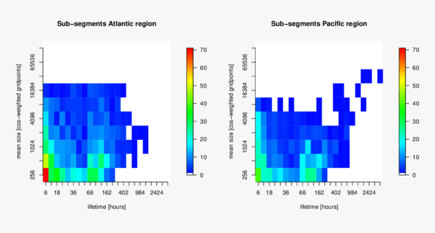Diagram, HD Png Download