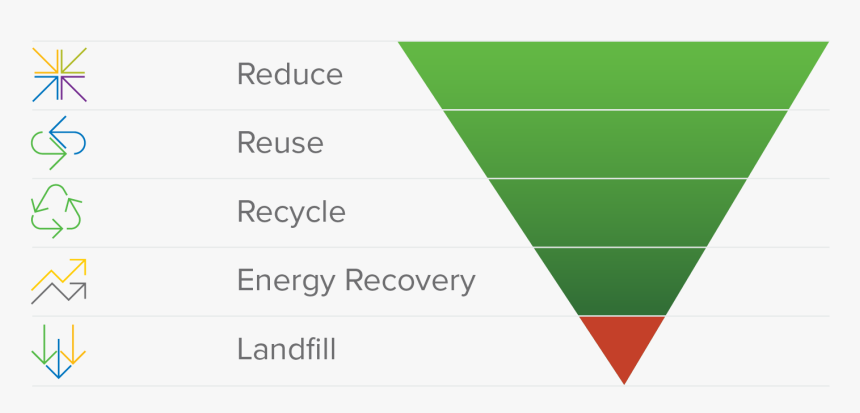 Flag, HD Png Download