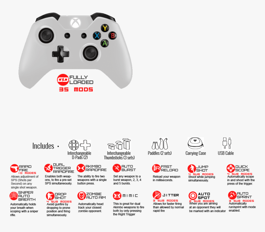 Game Controller, HD Png Download