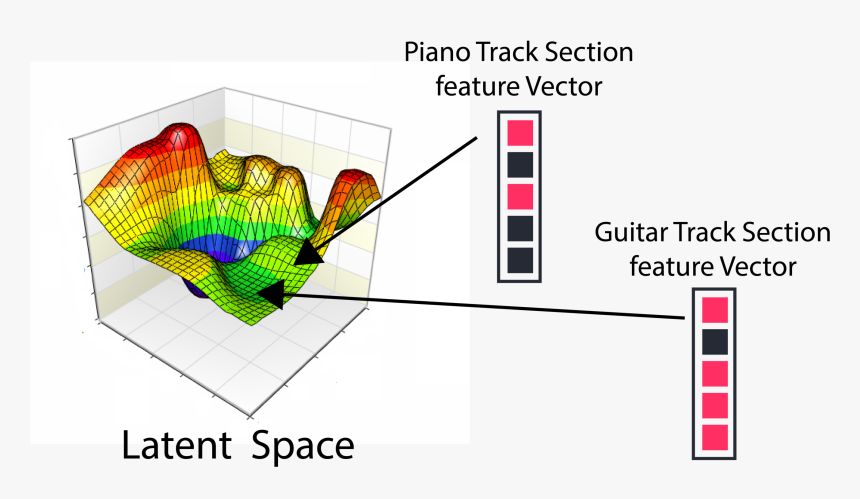 Graphic Design, HD Png Download