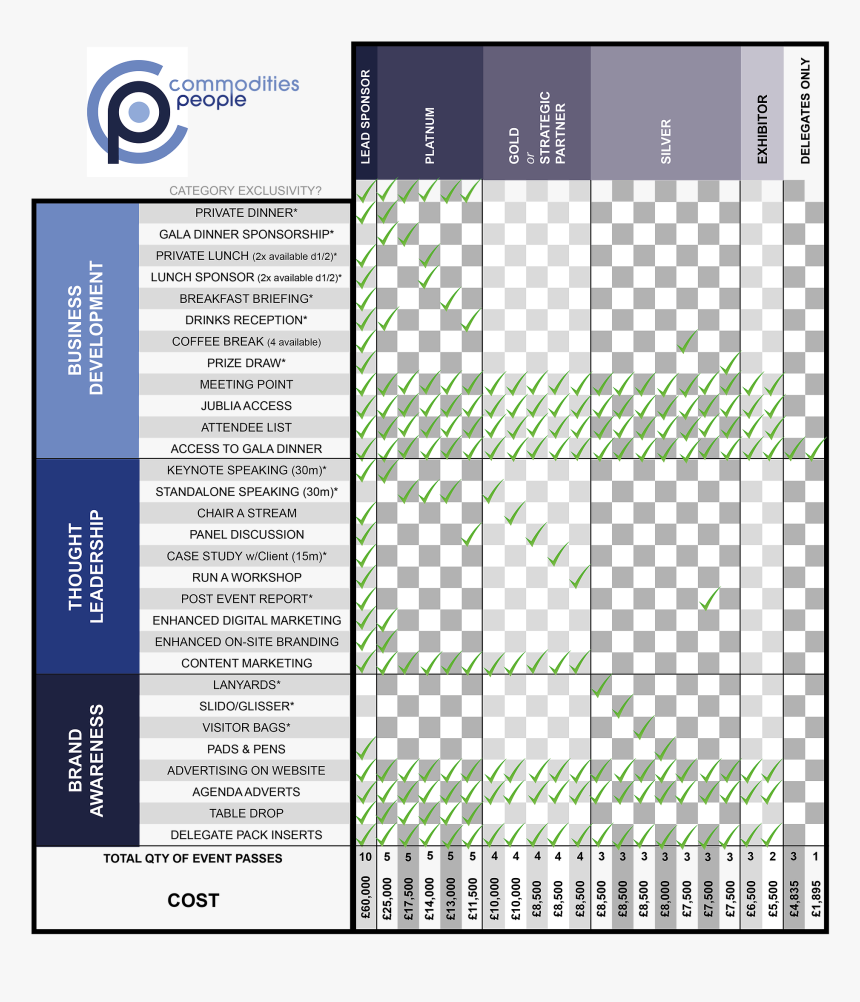 Butterfly Friendship Bracelet Pattern, HD Png Download