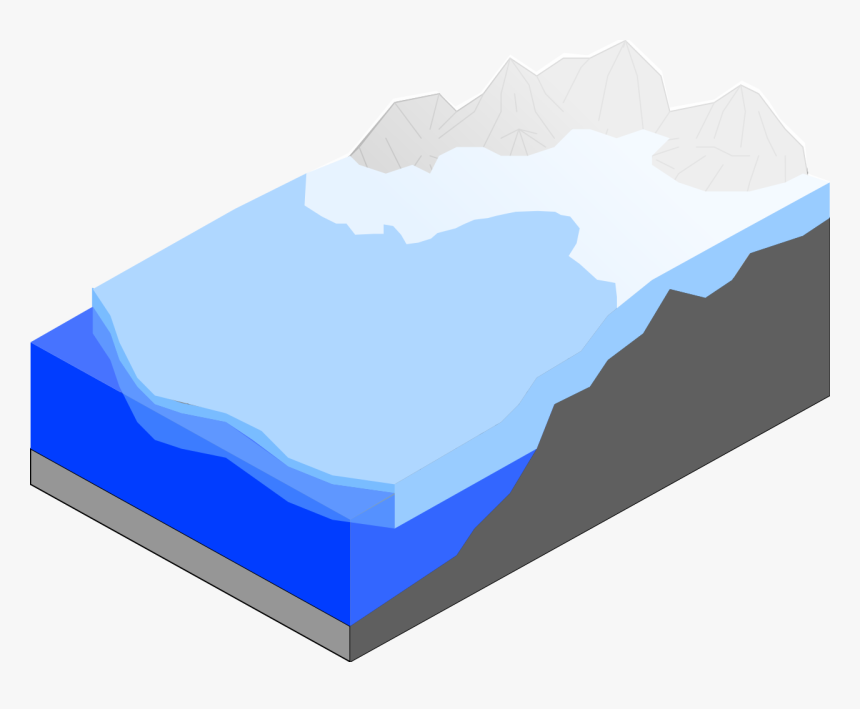 Filchner–ronne Ice Shelf, HD Png Download