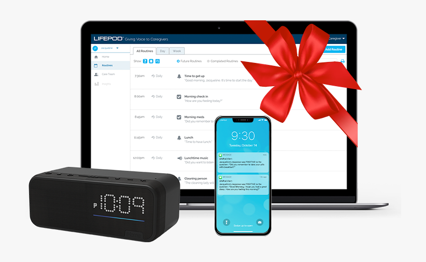 Mobile Phone, HD Png Download