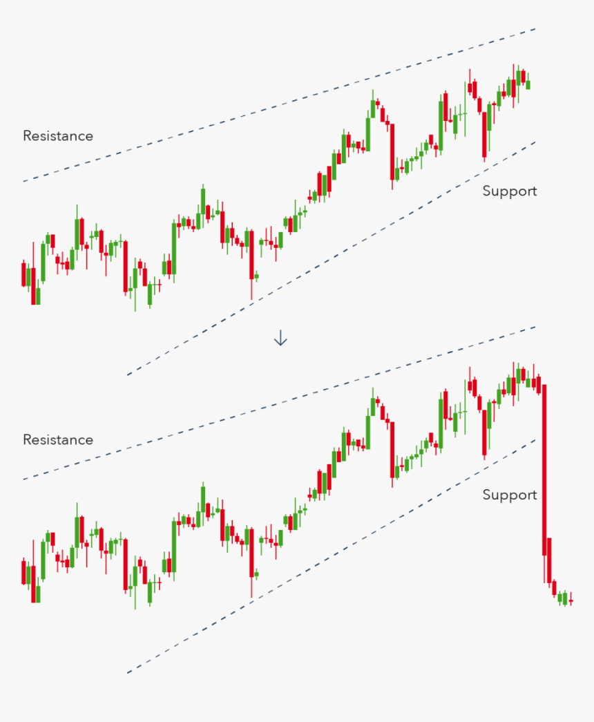 Diagram, HD Png Download