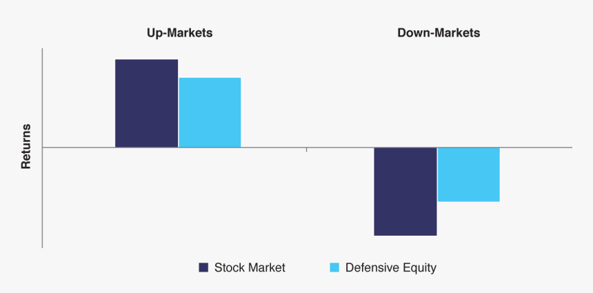 Diagram, HD Png Download