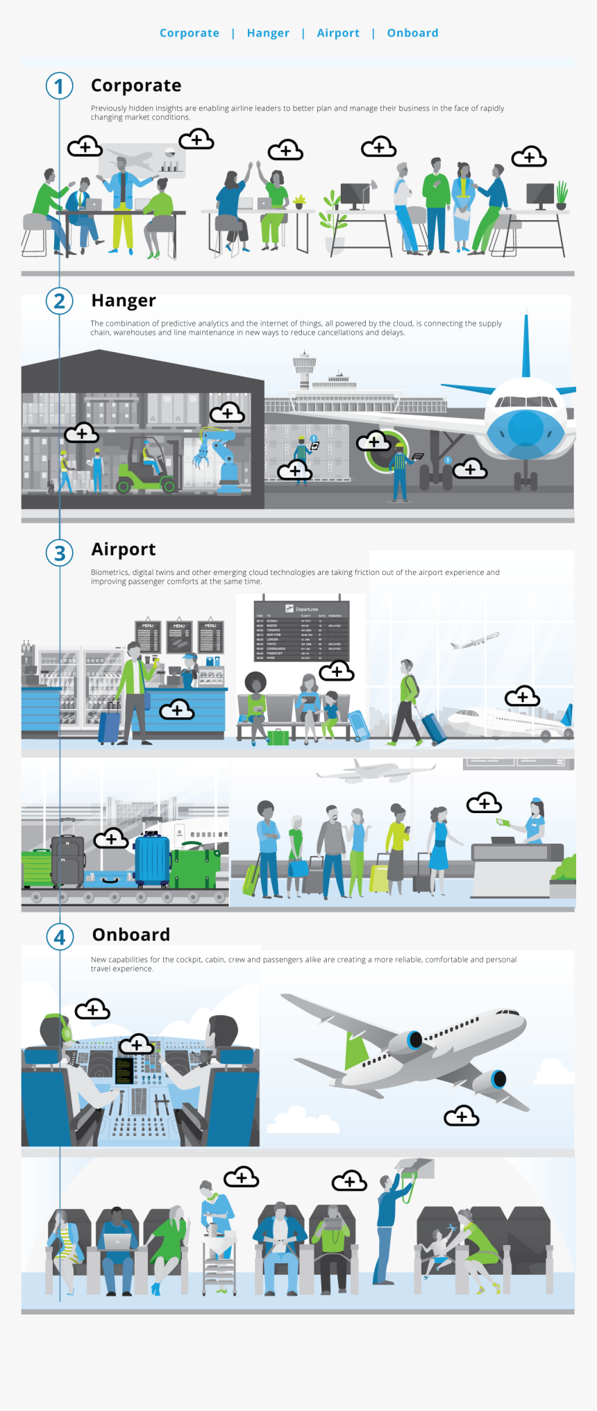 Screenshot, HD Png Download