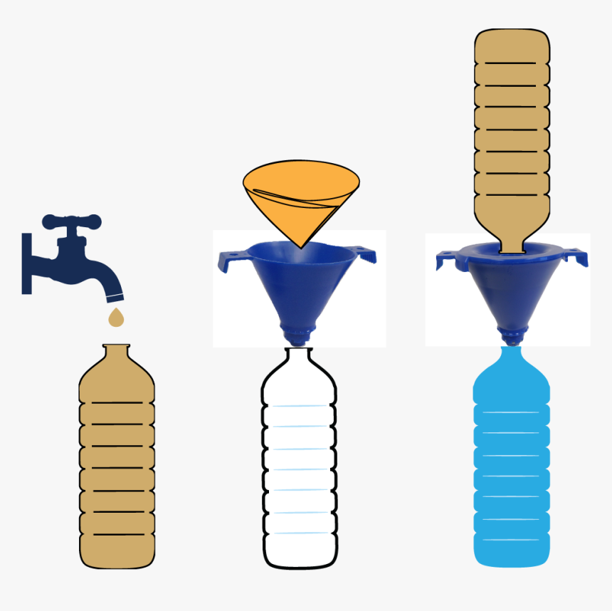 More About The Product - Illustration, HD Png Download