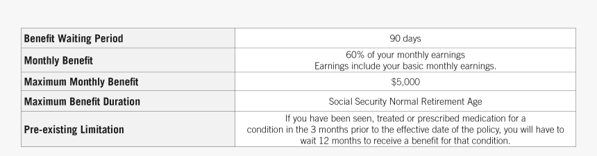 Screenshot, HD Png Download