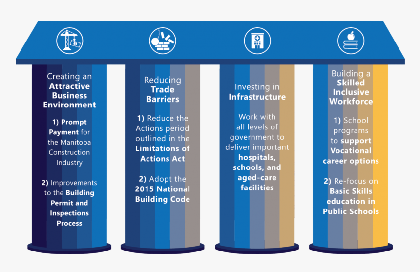 Screenshot, HD Png Download