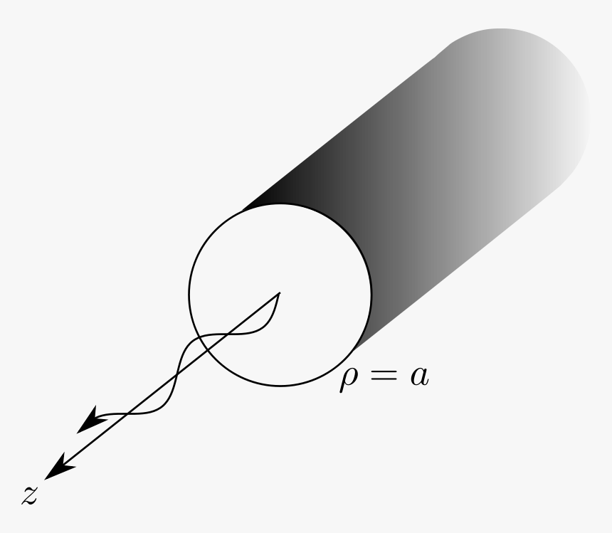 Sketch, HD Png Download