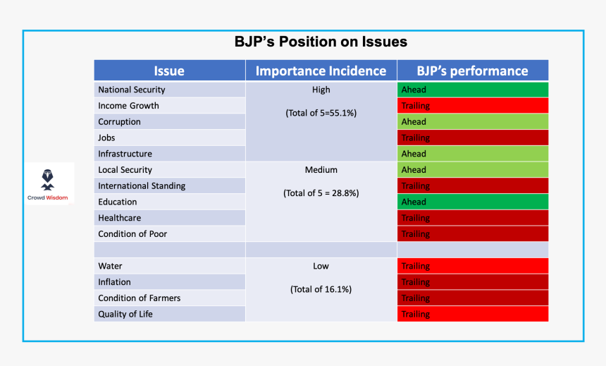 Screenshot, HD Png Download