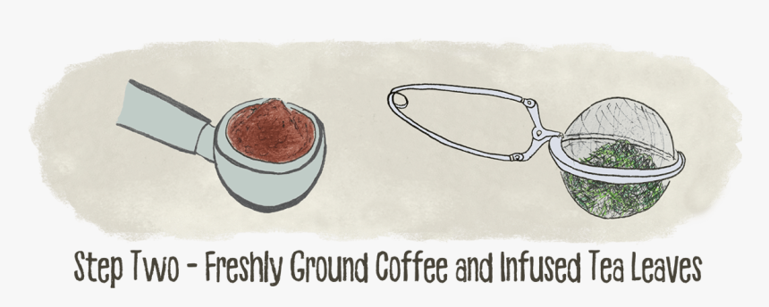 Sketch, HD Png Download