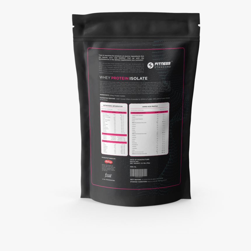 Back - Instant Coffee, HD Png Download