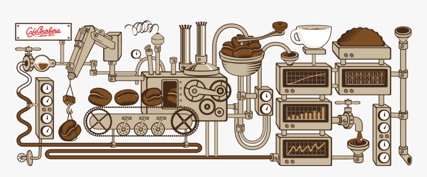 Coffee Production Illustration, HD Png Download