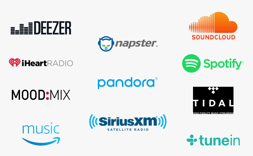 Image - Sirius Xm Holdings, HD Png Download