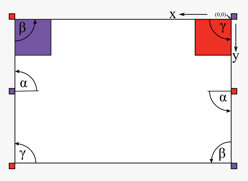 Screenshot, HD Png Download