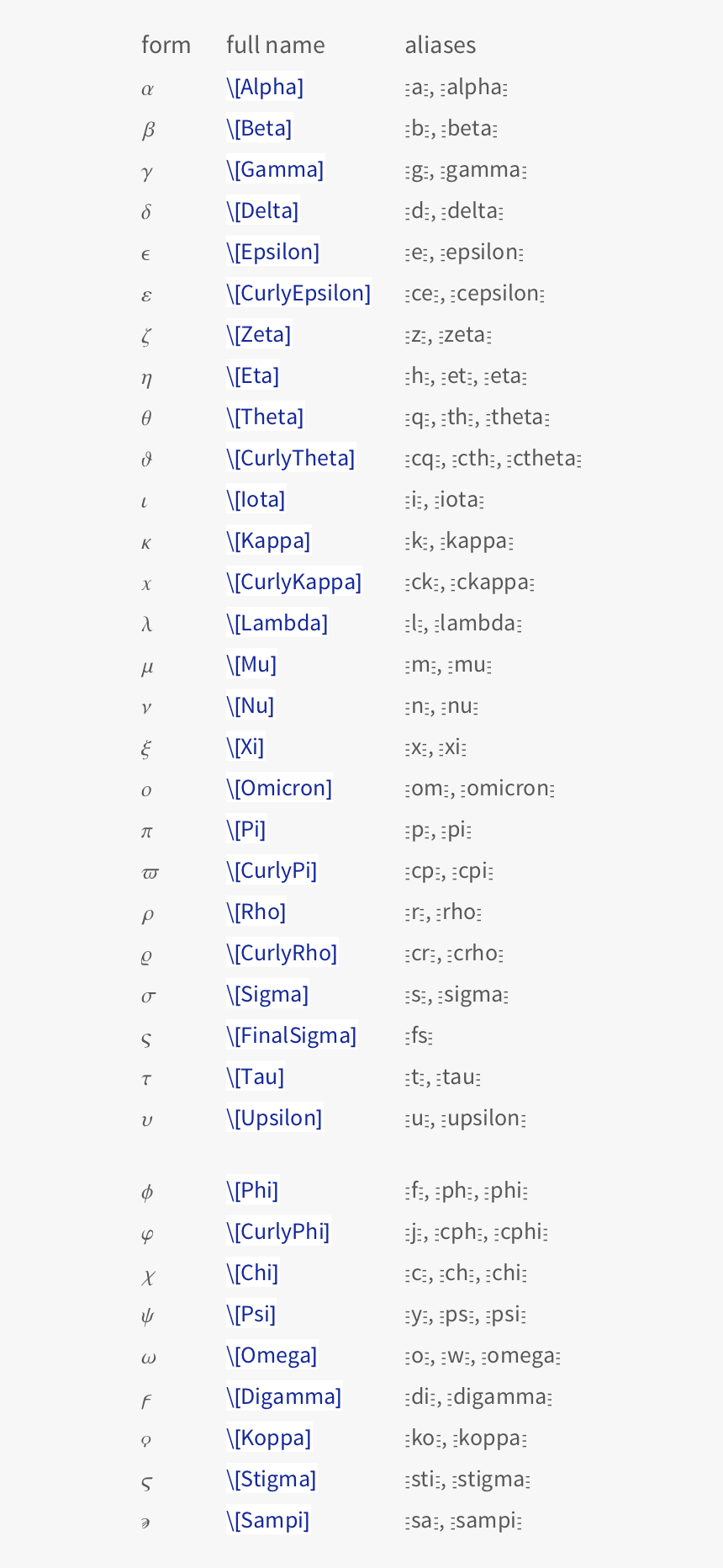 Document, HD Png Download