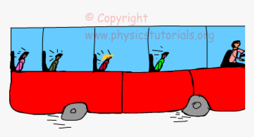 Law Of Inertia, HD Png Download