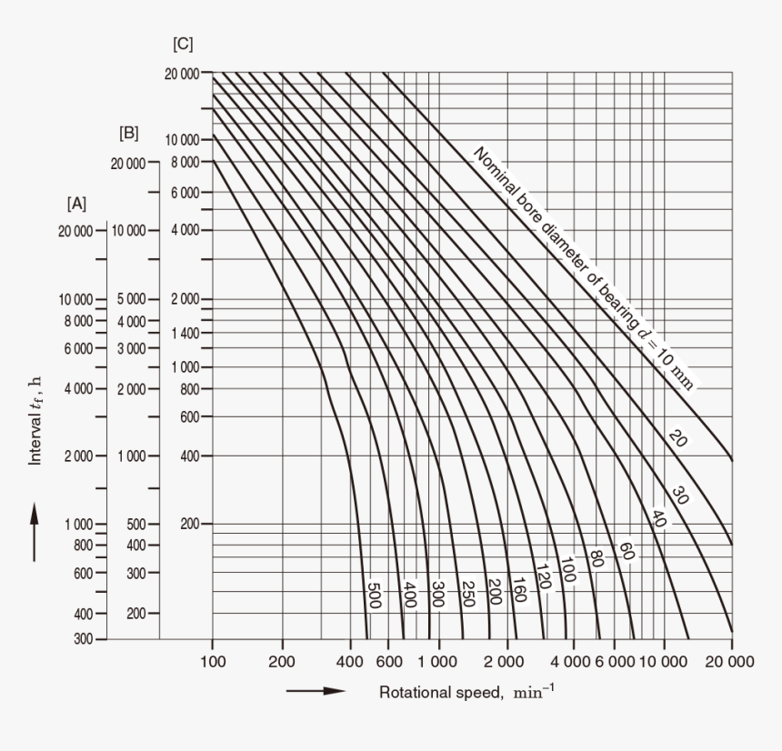 A 118 001 - Line Art, HD Png Download