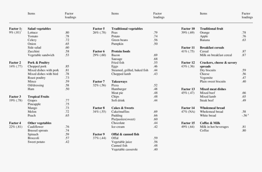 Screenshot, HD Png Download