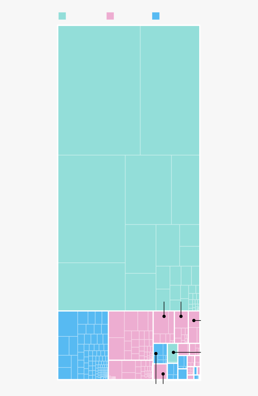 Paddle Tennis, HD Png Download