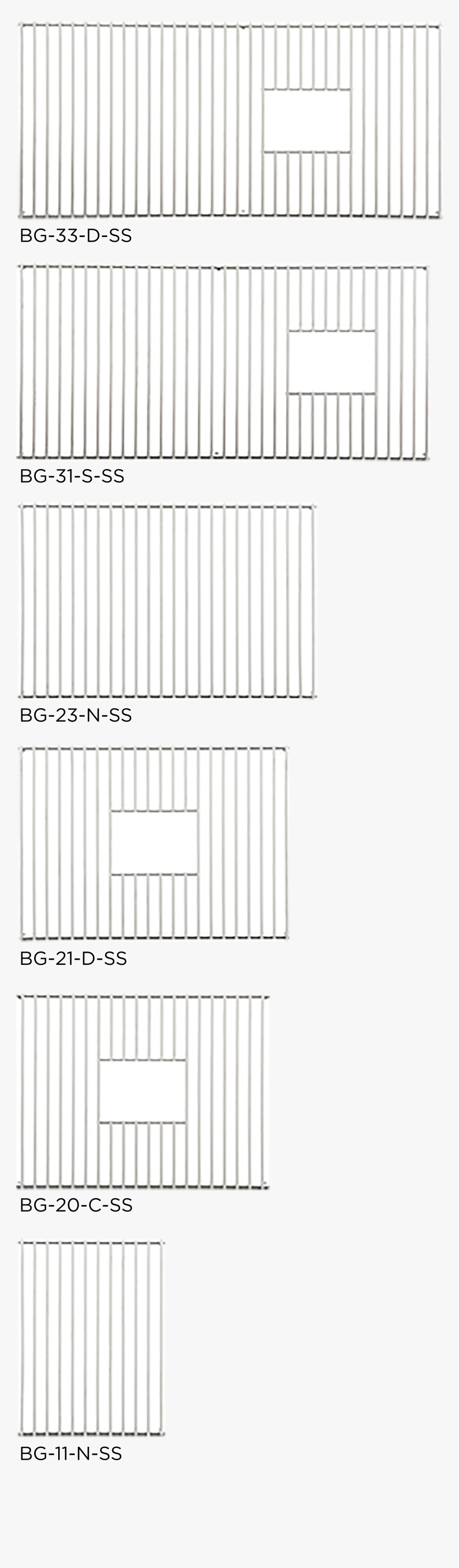 Bottom Grate - Architecture, HD Png Download