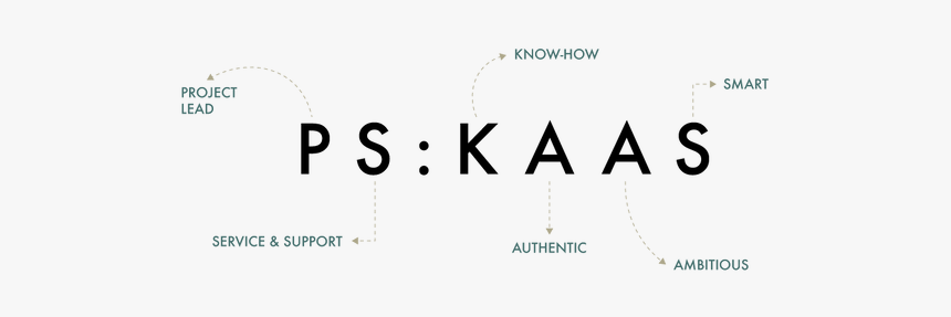 Statistical Graphics, HD Png Download