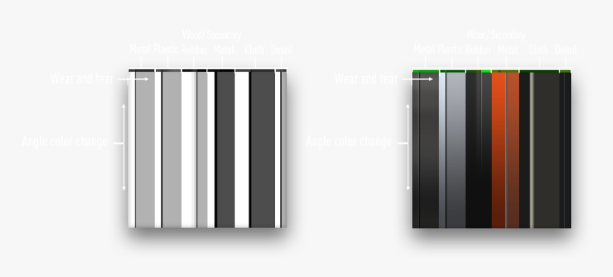 Base Gradient Payday 2, HD Png Download