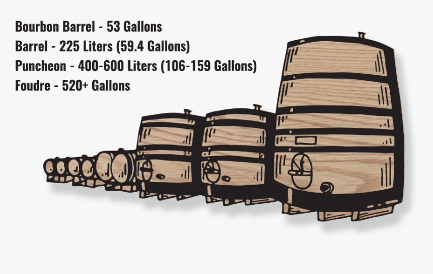 Baggage, HD Png Download
