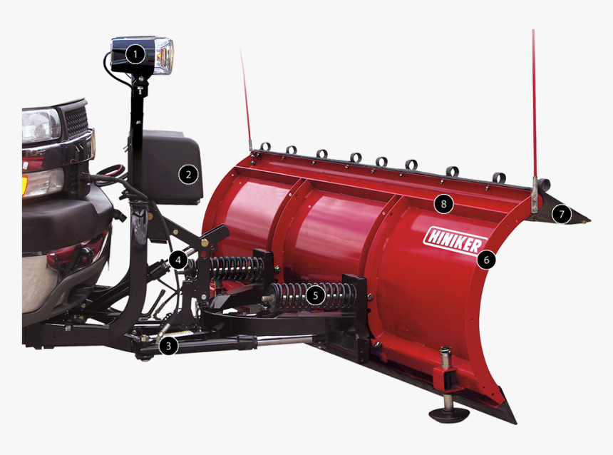 Electric Generator, HD Png Download