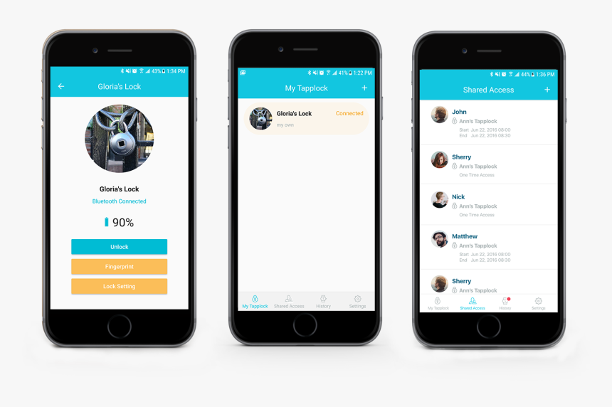 Iphone, HD Png Download